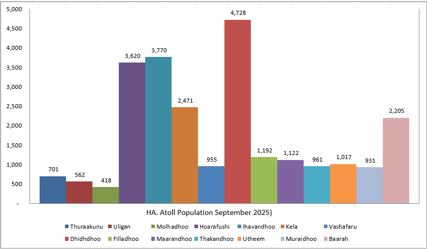 ސްކްރީންޝޮޓް